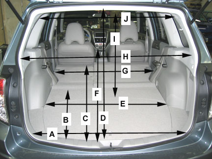 2009 Forester cargo measurements and dimensions